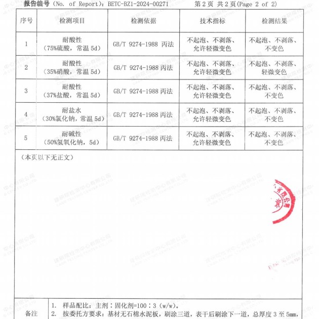 昭通重防腐地坪,昭通超强耐腐蚀涂料产品图4